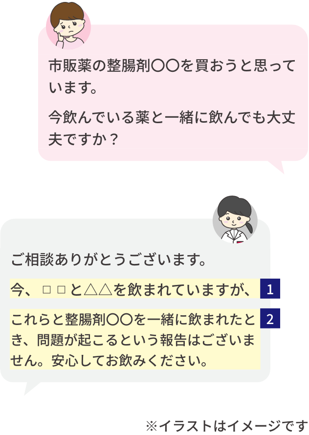 チャットでの相談のイメージ。患者さまからのご質問「市販薬の整腸剤◯◯を買おうと思っています。今飲んでいる薬と一緒に飲んでも大丈夫ですか?」 薬剤師の回答「ご相談ありがとうございます。今、□□と△△を飲まれていますが、これらと整腸剤◯◯を一緒に飲まれたとき、問題が起こるという報告はございません。安心してお飲みください」