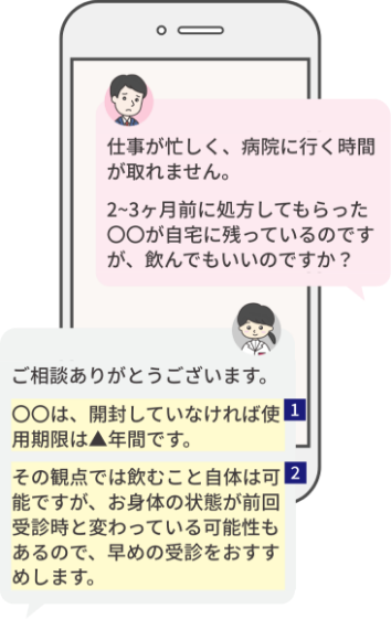 チャットでの相談のイメージ。患者さまからのご質問「仕事が忙しく、病院に行く時間が取れません。2〜3ヶ月前に処方してもらった◯◯が自宅に残っているのですが、飲んでもいいのですか?」 薬剤師の回答「ご相談ありがとうございます。◯◯は、開封していなければ使用期限は△年間です。その観点では飲むこと自体は可能ですが、お身体の状態が前回受診時と変わっている可能性もあるので、早めの受診をおすすめします。」