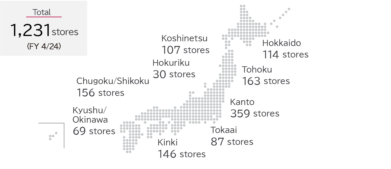 Japan map in Fiscal Year ending on April 30, 2024. It shows the distribution of the number of our stores across Japan. Hokkaido with 114 stores, Tohoku with 163 stores, Kanto/Koshinetsu with 466 stores, Hokuriku with 30 stores, Tokai with 87 stores, Kinki with 146 stores and Chugoku/Shikoku/Kyushu/Okinawa with 225 stores.