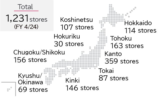 Japan map in Fiscal Year ending on April 30, 2024. It shows the distribution of the number of our stores across Japan. Hokkaido with 114 stores, Tohoku with 163 stores, Kanto/Koshinetsu with 466 stores, Hokuriku with 30 stores, Tokai with 87 stores, Kinki with 146 stores and Chugoku/Shikoku/Kyushu/Okinawa with 225 stores.